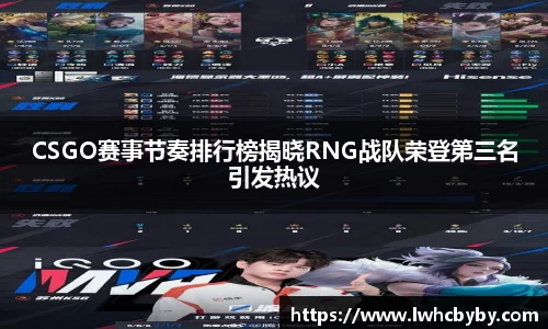 CSGO赛事节奏排行榜揭晓RNG战队荣登第三名引发热议